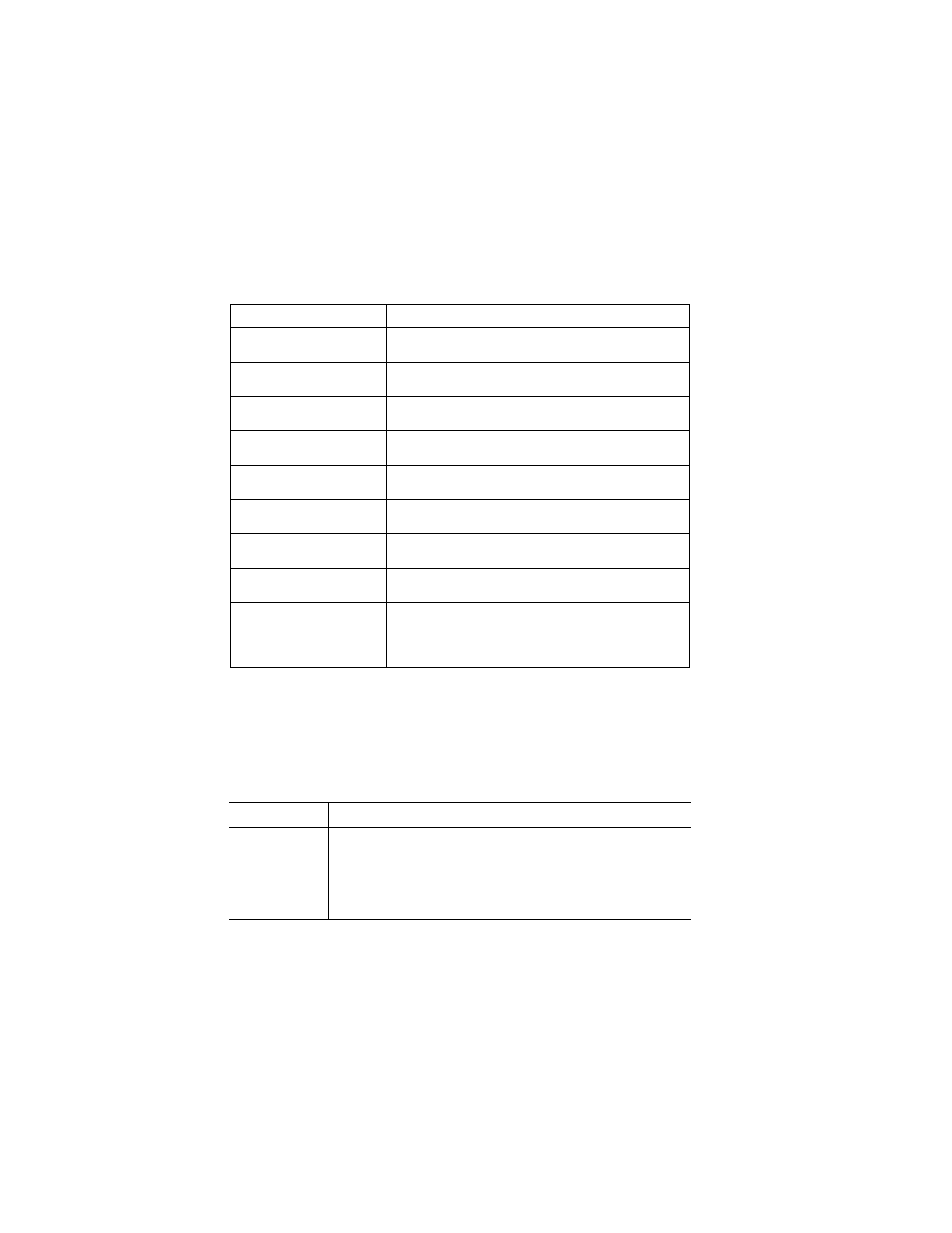 Ip phone boot messages, User reference, Basic phone operation | AltiGen comm 600 User Manual | Page 51 / 65