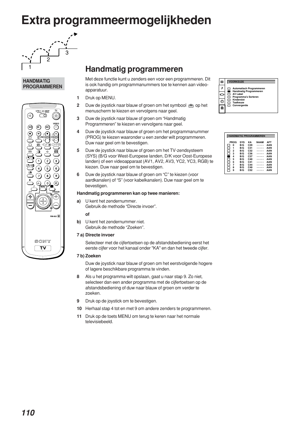 Extra programmeermogelijkheden, Handmatig programmeren | Sony KP-41S4 User Manual | Page 109 / 149