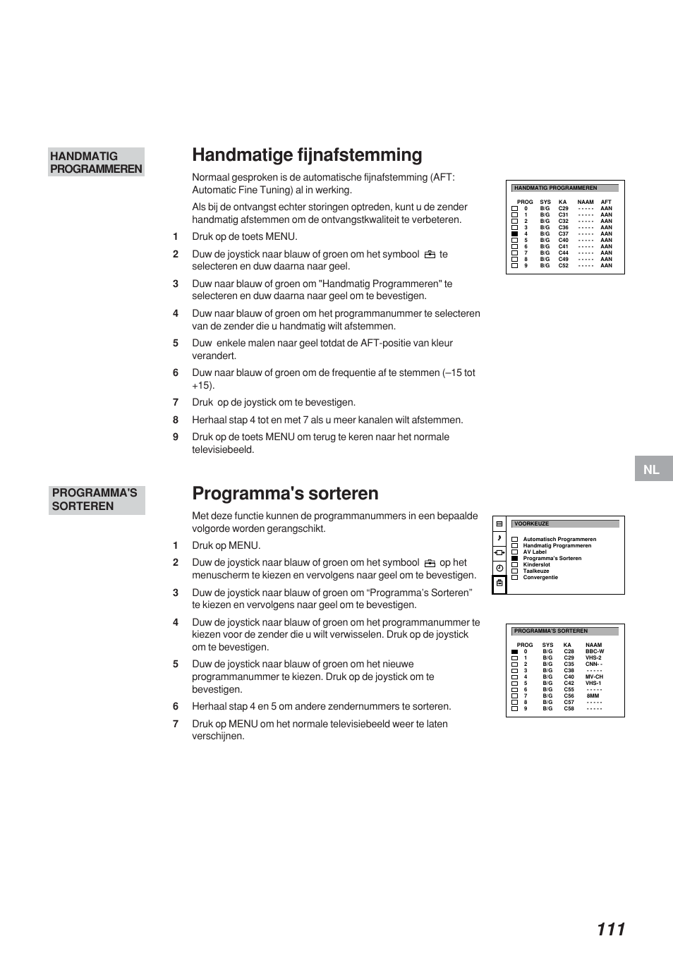 Handmatige fijnafstemming, Programma's sorteren, Handmatig programmeren | Sony KP-41S4 User Manual | Page 110 / 149