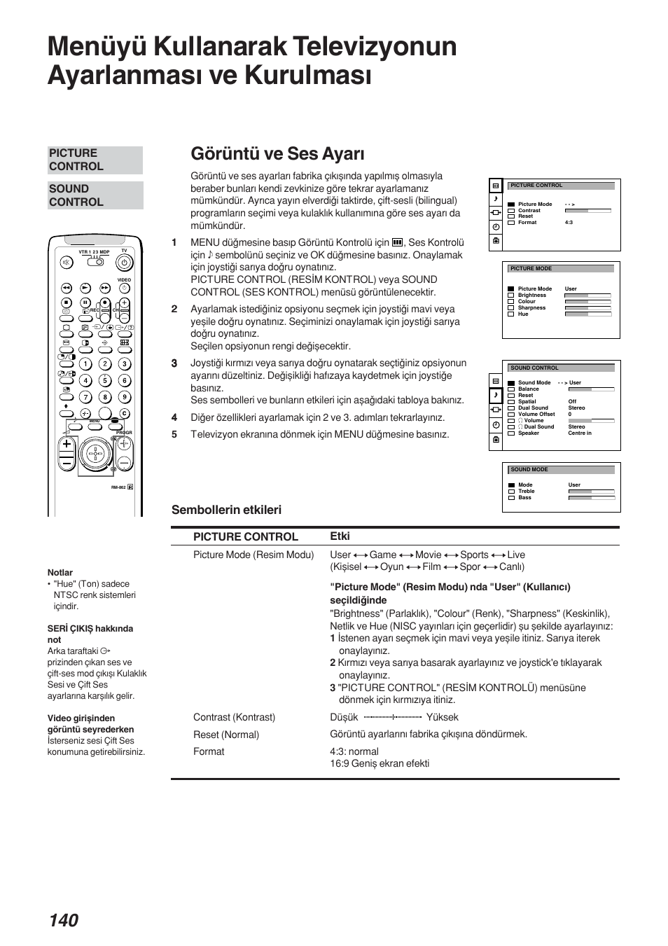 Görüntü ve ses ayarw, Sembollerin etkileri, Etki | Picture control, Picture control sound control | Sony KP-41S4 User Manual | Page 139 / 149