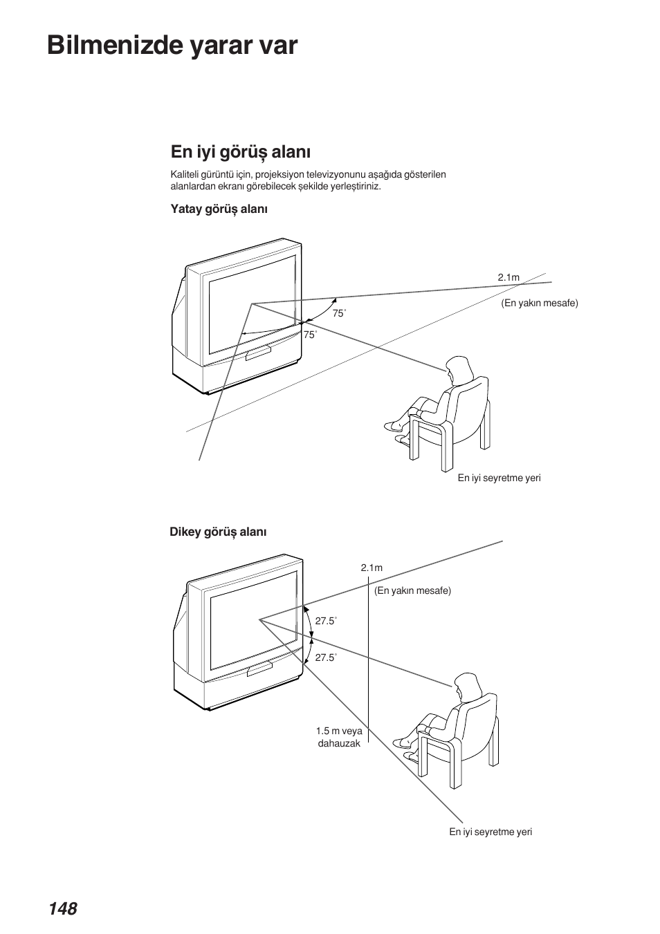 Bilmenizde yarar var, 148 en iyi görüx alanw | Sony KP-41S4 User Manual | Page 147 / 149