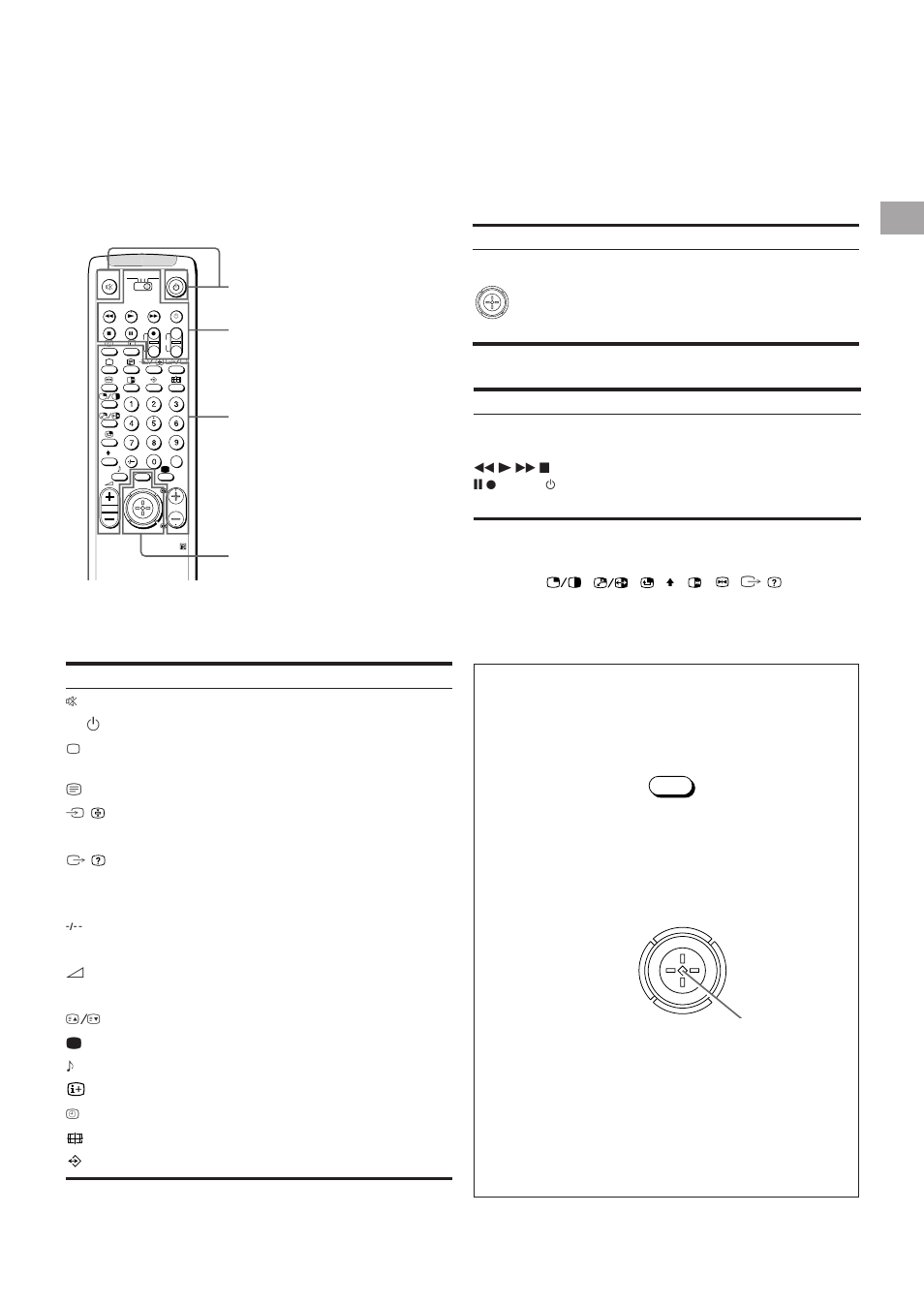 For the menu system, Remote commander no function on this set, Menu operation | Video operation, Tv/teletext operation, Name, Symbol, Symbol : , , , , , , ú, Refer to page, Video operation menu operation | Sony KP-41S4 User Manual | Page 5 / 149