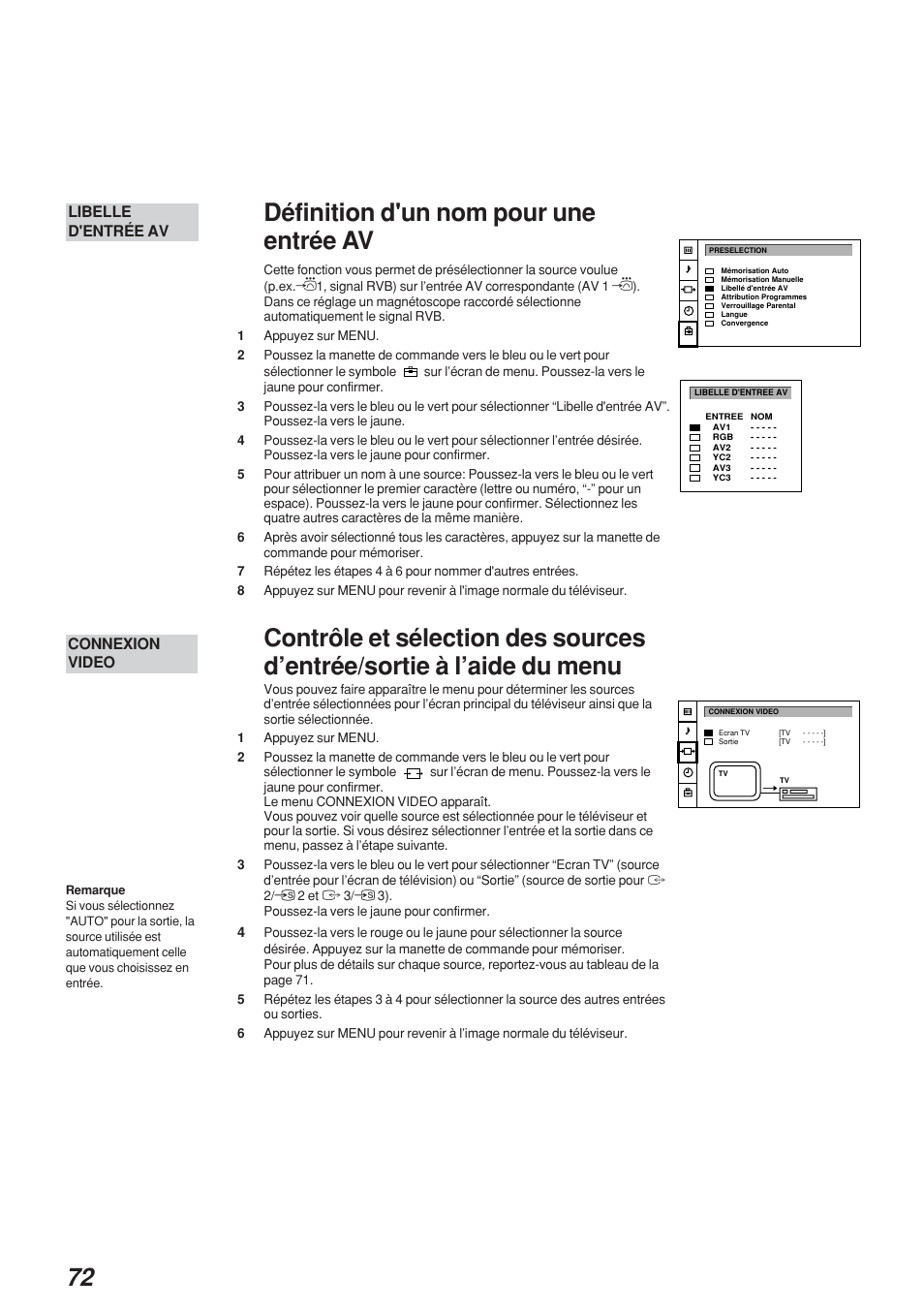 Définition d'un nom pour une entrée av | Sony KP-41S4 User Manual | Page 72 / 149