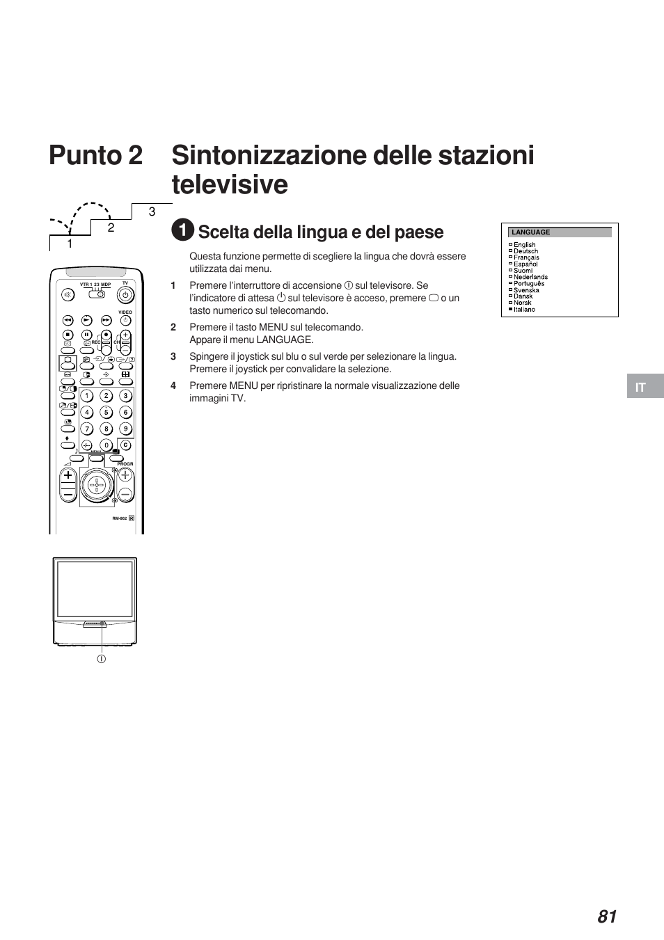 Punto 2 sintonizzazione delle stazioni televisive, Scelta della lingua e del paese | Sony KP-41S4 User Manual | Page 81 / 149