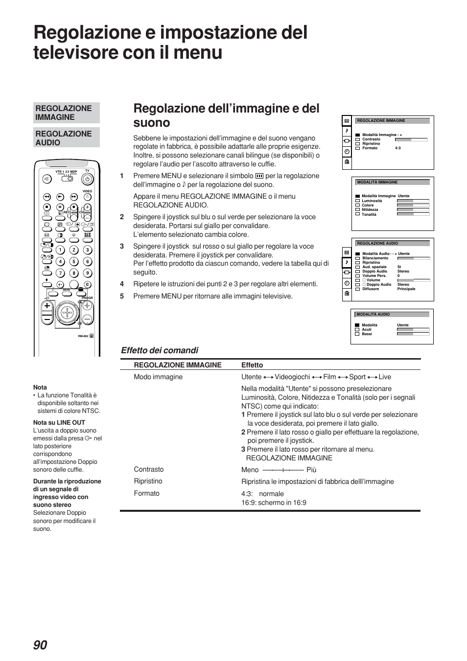 Regolazione dell’immagine e del suono, Effetto dei comandi, Regolazione immagine | Regolazione audio | Sony KP-41S4 User Manual | Page 90 / 149