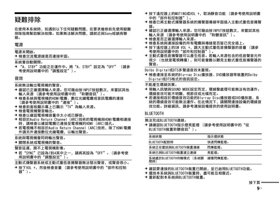 疑難排除 | Sony HT-ST3 User Manual | Page 111 / 115