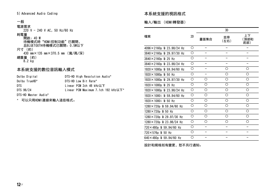 Sony HT-ST3 User Manual | Page 114 / 115