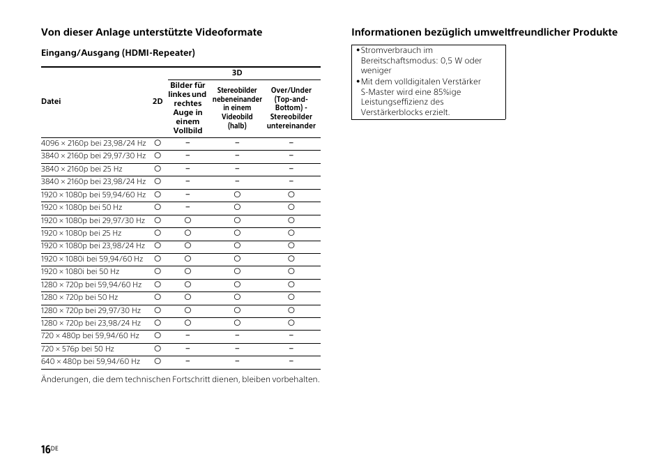 Sony HT-ST3 User Manual | Page 58 / 115