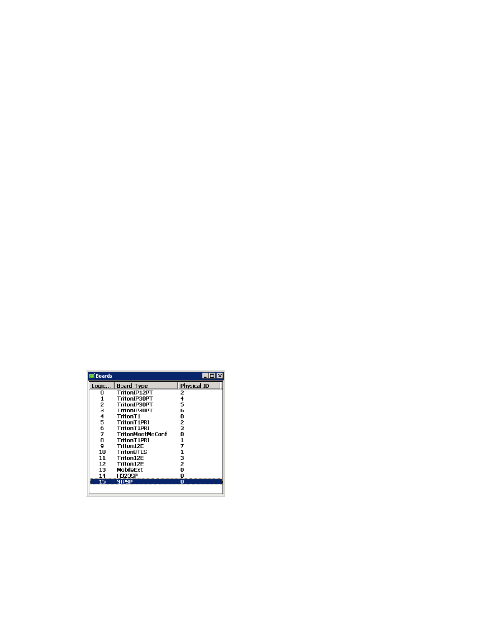 Board configuration, Hapter | AltiGen comm ACM 5.1 User Manual | Page 137 / 454