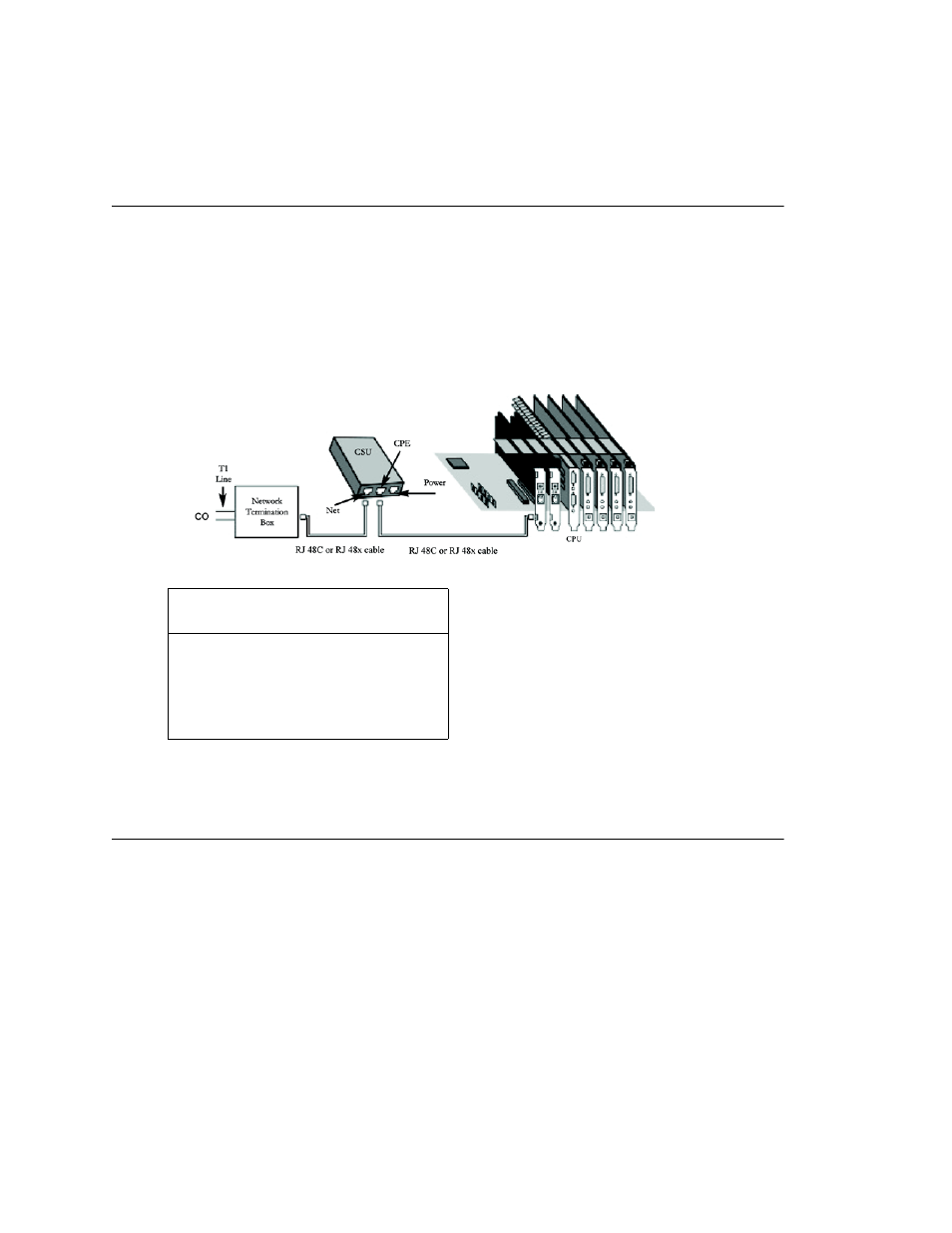 Installing a channel service unit (csu), Troubleshooting t1/e1—common symptoms | AltiGen comm ACM 5.1 User Manual | Page 155 / 454