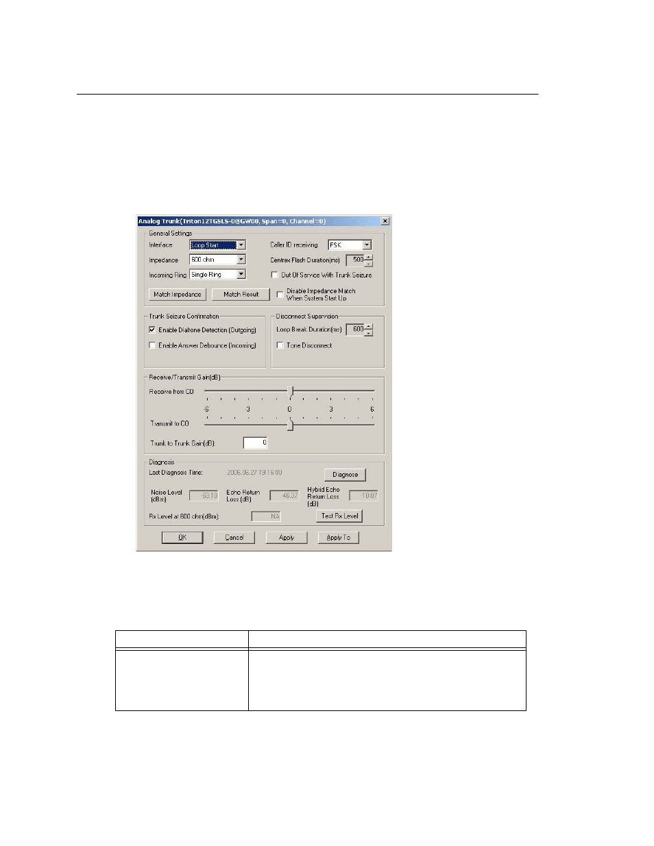 Triton analog trunk gs/ls properties | AltiGen comm ACM 5.1 User Manual | Page 174 / 454
