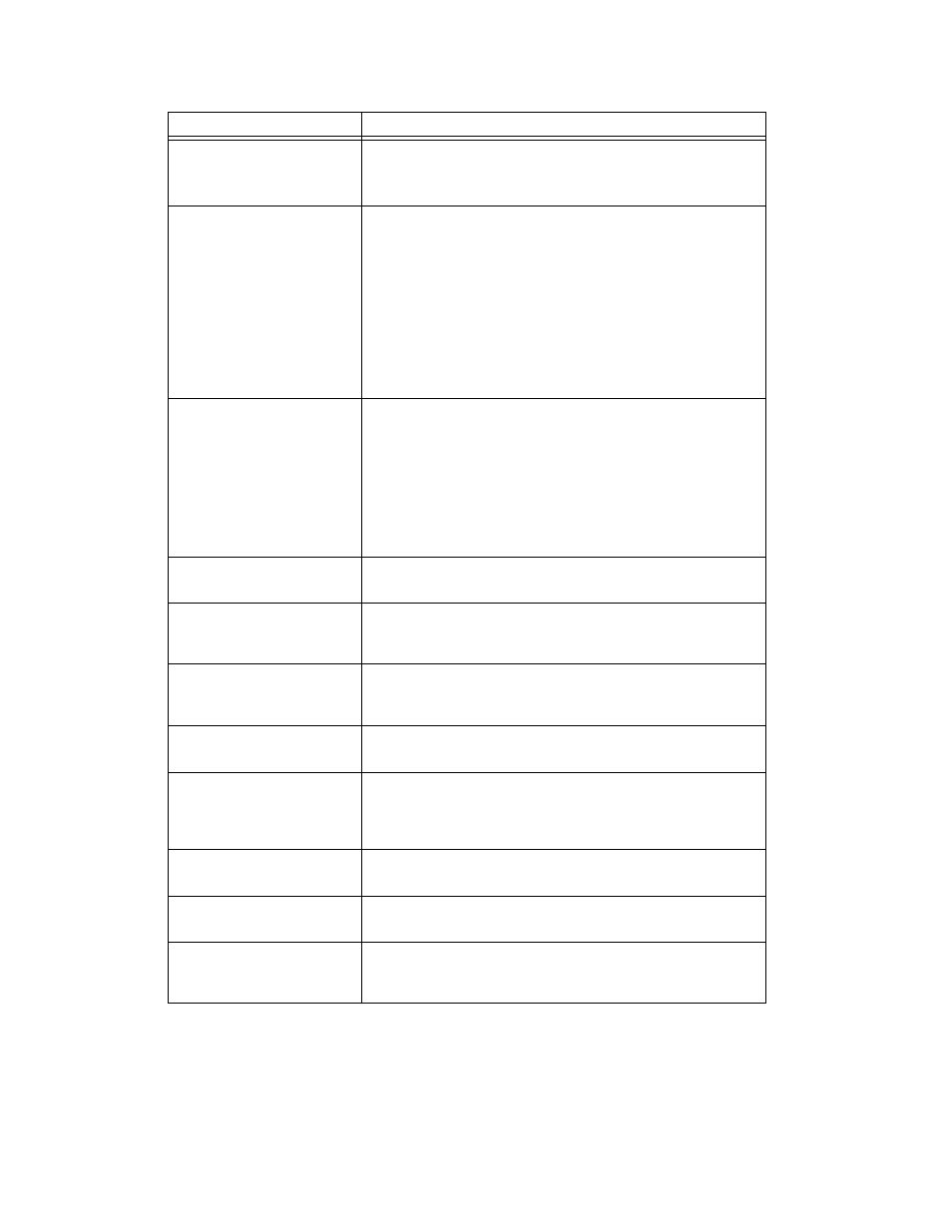 AltiGen comm ACM 5.1 User Manual | Page 175 / 454