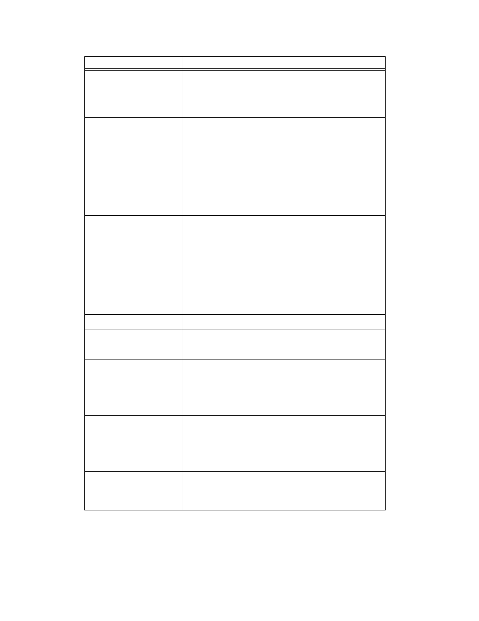 AltiGen comm ACM 5.1 User Manual | Page 176 / 454