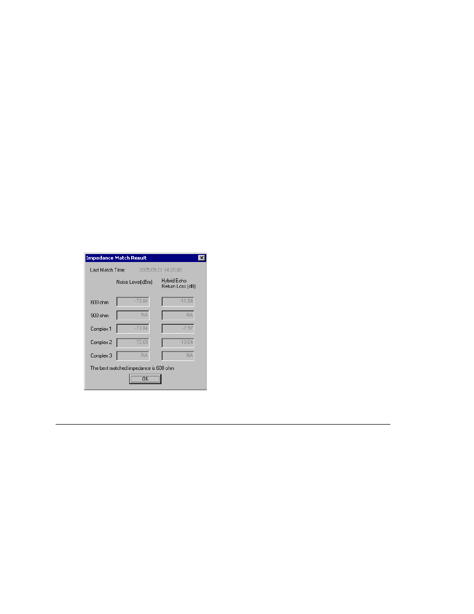 Measuring the rx level of a trunk channel | AltiGen comm ACM 5.1 User Manual | Page 178 / 454