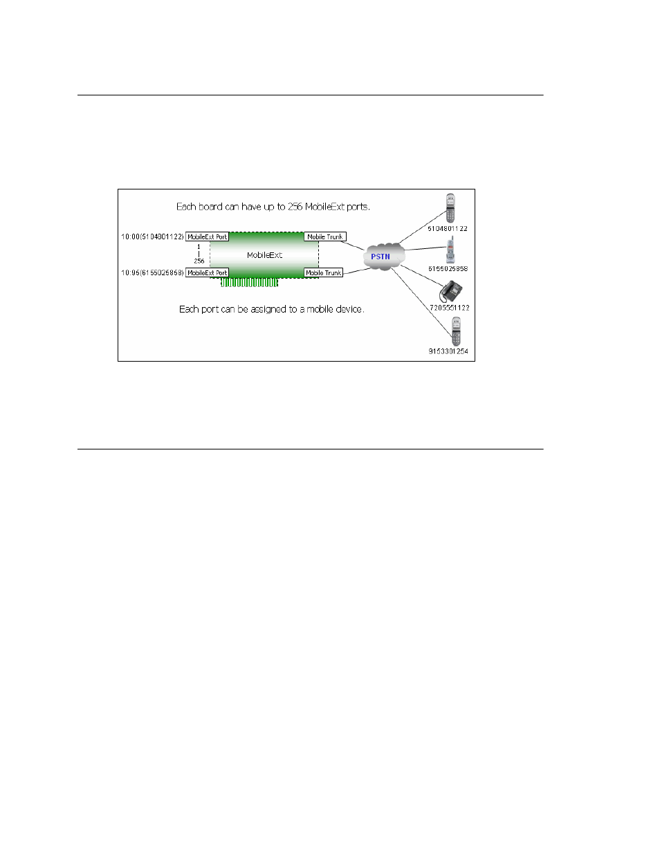 Mobile extension diagram, Setting up a mobile extension | AltiGen comm ACM 5.1 User Manual | Page 254 / 454