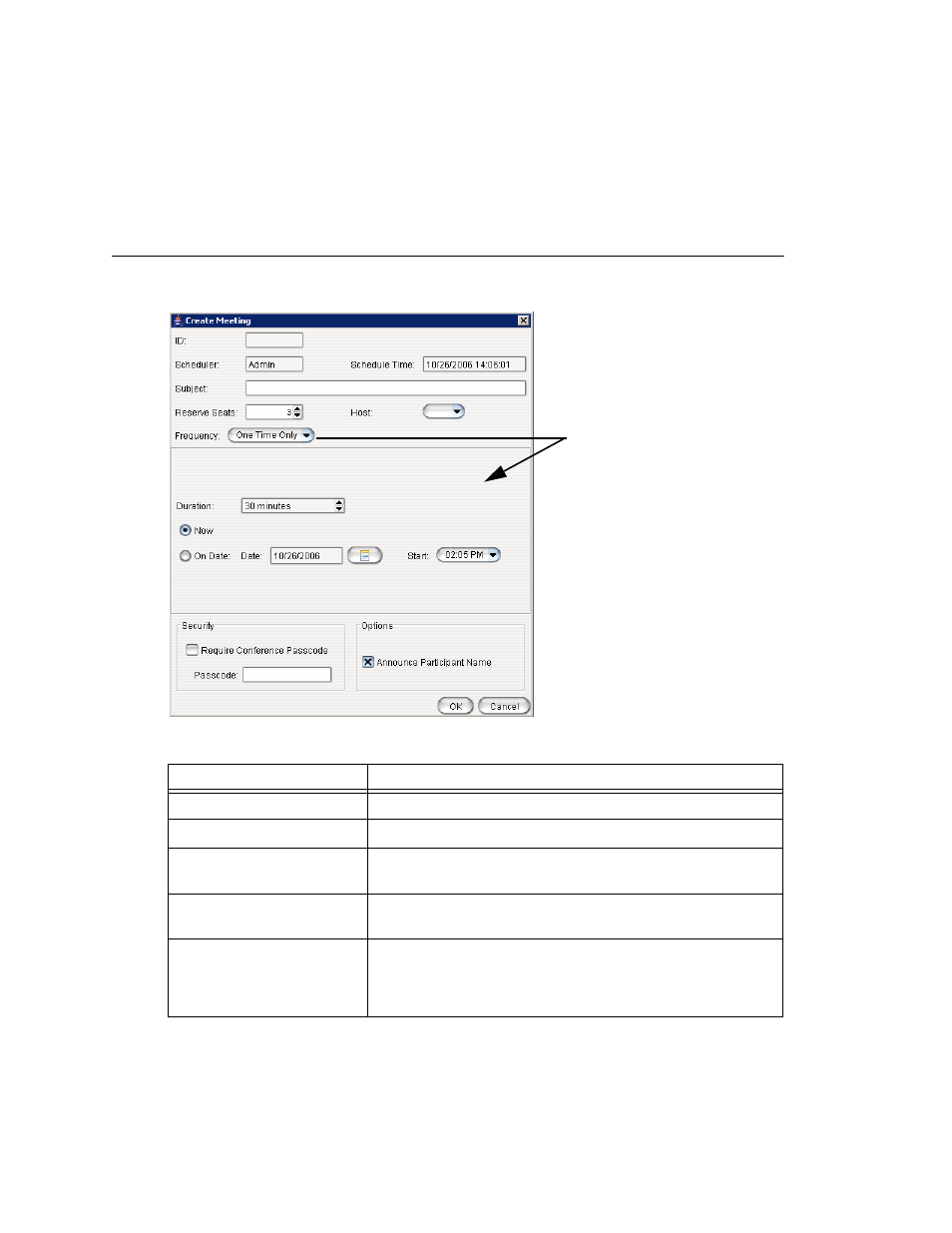 Creating a meeting | AltiGen comm ACM 5.1 User Manual | Page 322 / 454