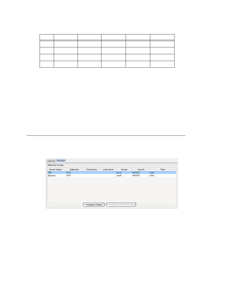 Changing an extension’s scope from local to global | AltiGen comm ACM 5.1 User Manual | Page 362 / 454