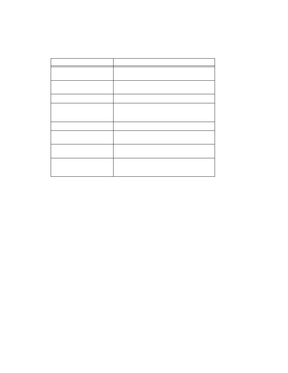AltiGen comm ACM 5.1 User Manual | Page 407 / 454