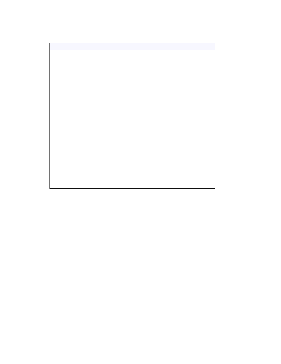 AltiGen comm ACM 5.1 User Manual | Page 420 / 454
