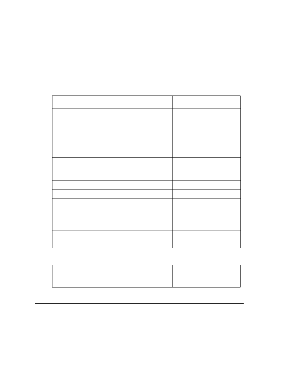 Remote ip phones behind nat | AltiGen comm ACM 5.1 User Manual | Page 438 / 454