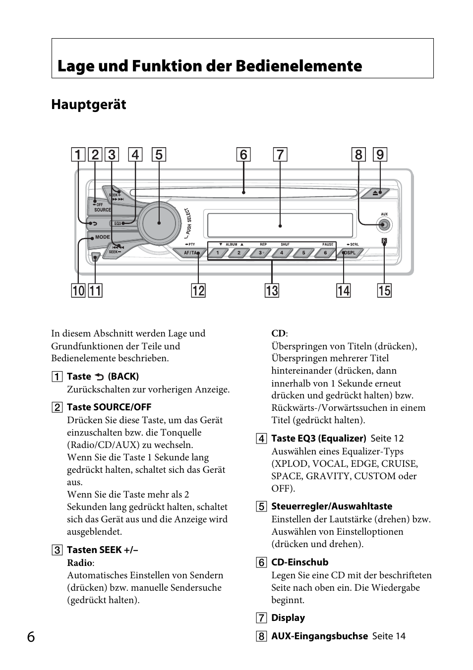 Lage und funktion der bedienelemente, Hauptgerät | Sony CDX-GT264MP User Manual | Page 24 / 100