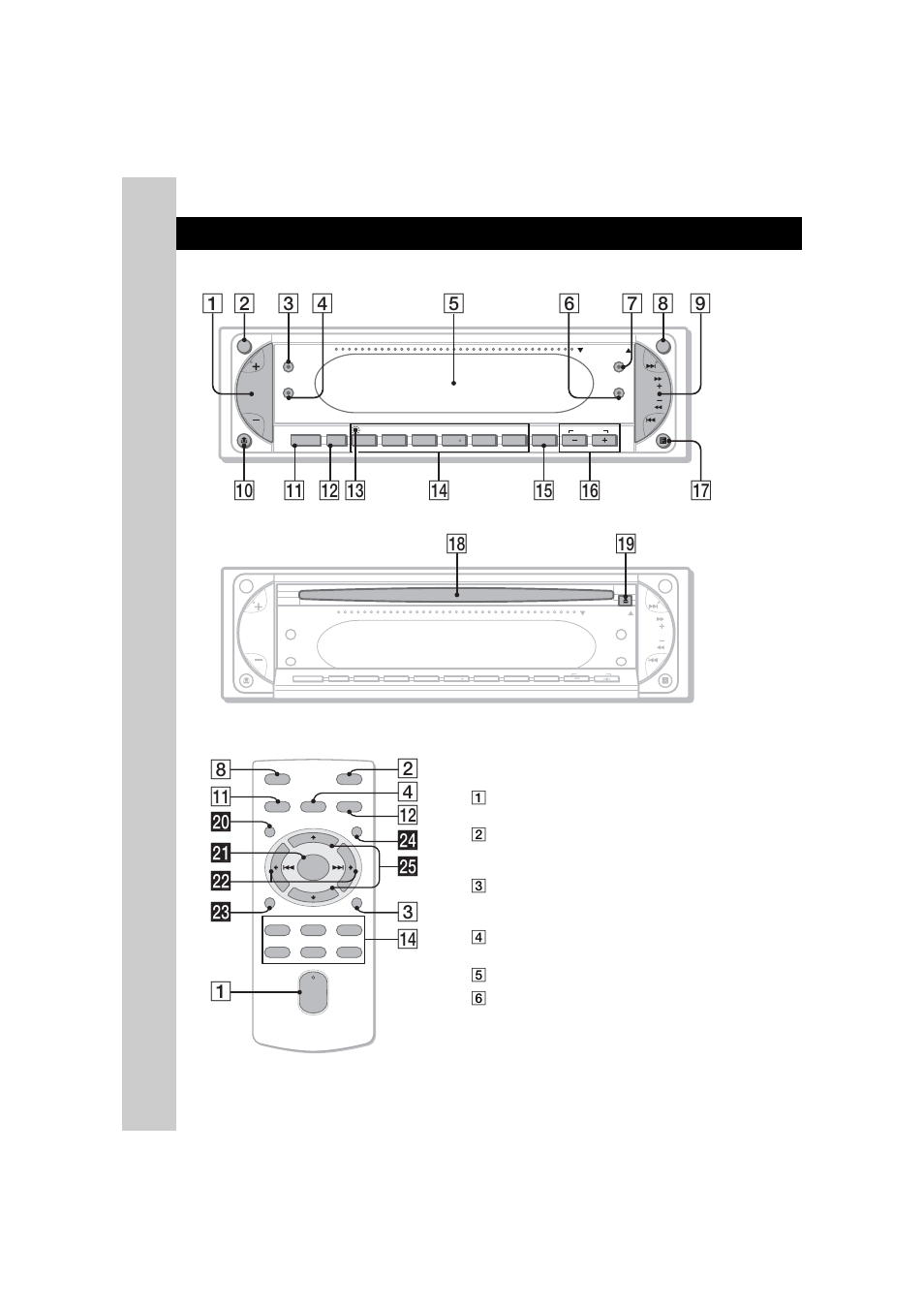 Hauptgerät, Kartenfernbedienung rm-x155, Hauptgerät kartenfernbedienung rm-x155 | Qk ql | Sony CDX-R6750 User Manual | Page 26 / 104