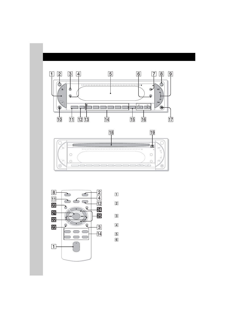 Posizione dei comandi e operazioni di base, Unità principale, Telecomando a scheda rm-x155 | Unità principale telecomando a scheda rm-x155, Qk ql | Sony CDX-R6750 User Manual | Page 68 / 104