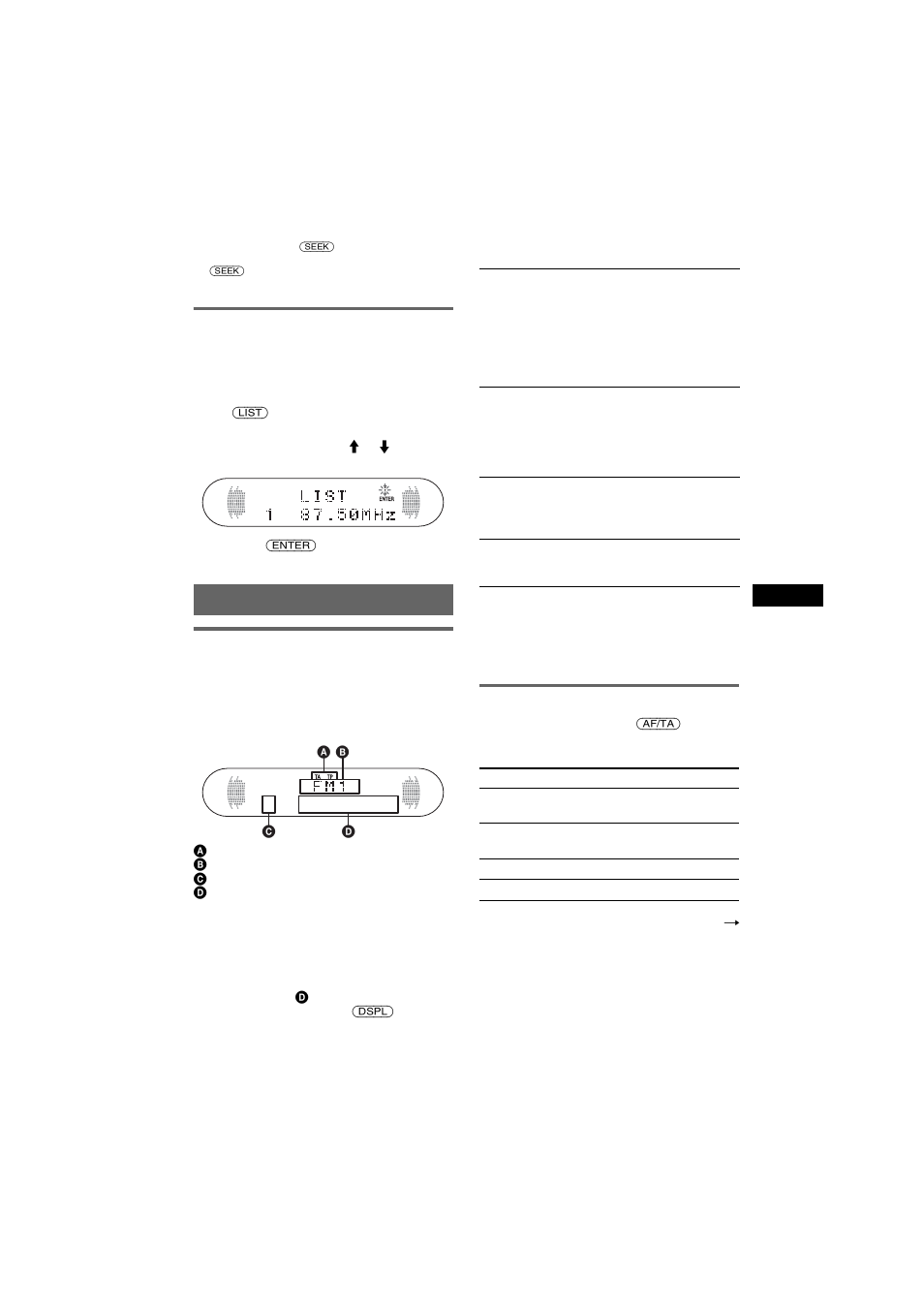 Een zender in een lijst ontvangen - list, Overzicht, Af en ta/tp instellen | Een zender in een lijst ontvangen, List, Overzicht af en ta/tp instellen | Sony CDX-R6750 User Manual | Page 91 / 104