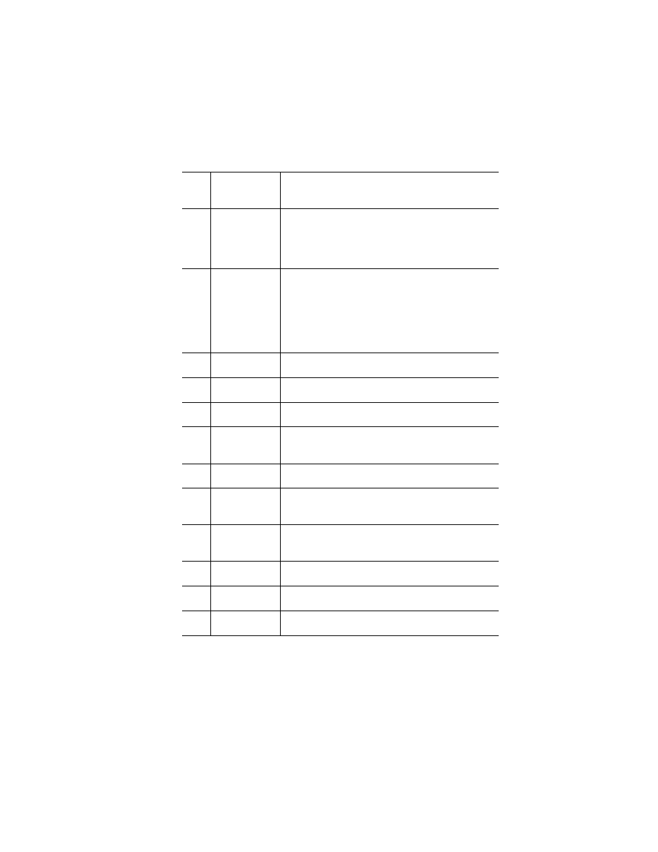 AltiGen comm 720 User Manual | Page 12 / 56