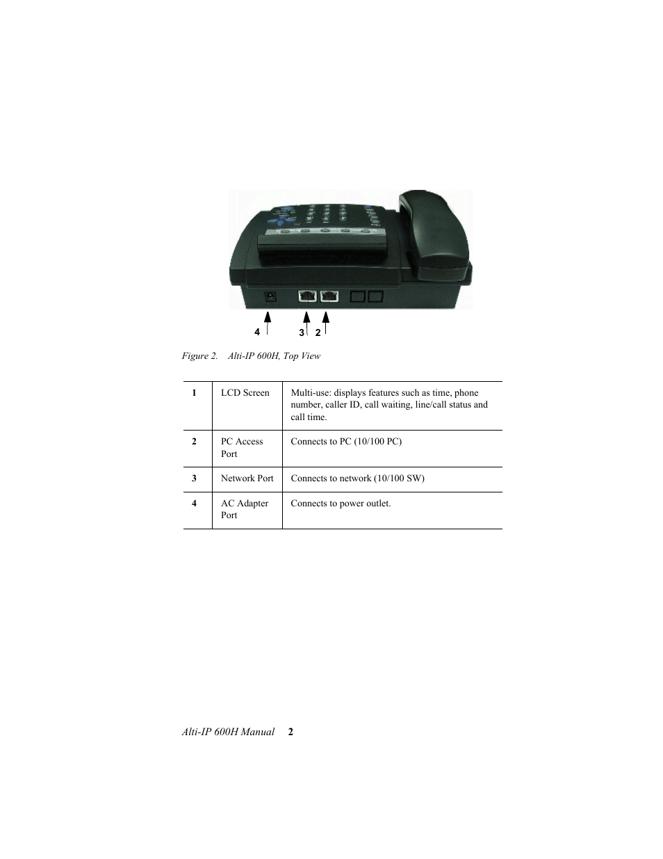 AltiGen comm 600H User Manual | Page 12 / 69