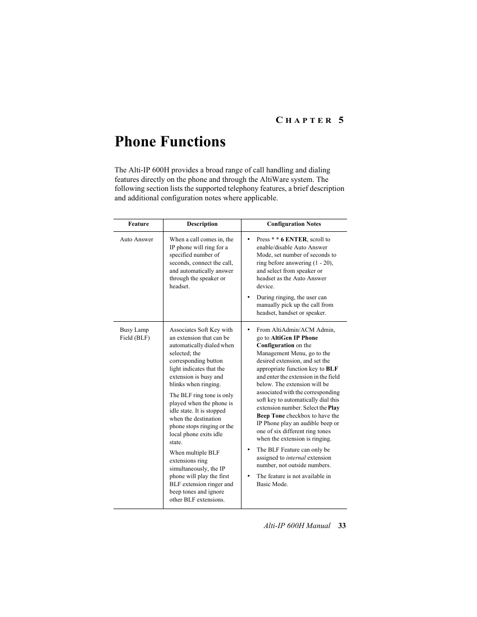 Hapter, Phone functions, Chapter 5 | AltiGen comm 600H User Manual | Page 43 / 69