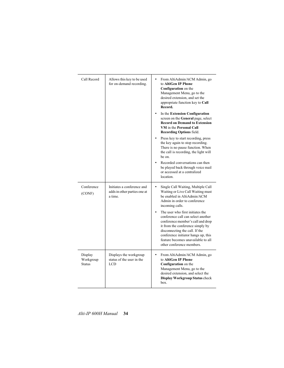 AltiGen comm 600H User Manual | Page 44 / 69