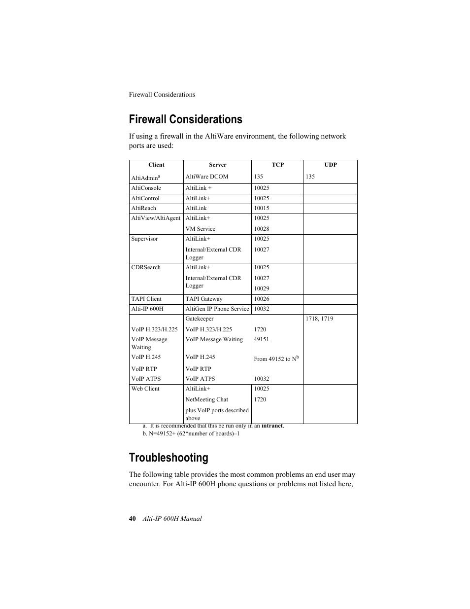 Firewall considerations troubleshooting, Firewall considerations, Troubleshooting | AltiGen comm 600H User Manual | Page 50 / 69