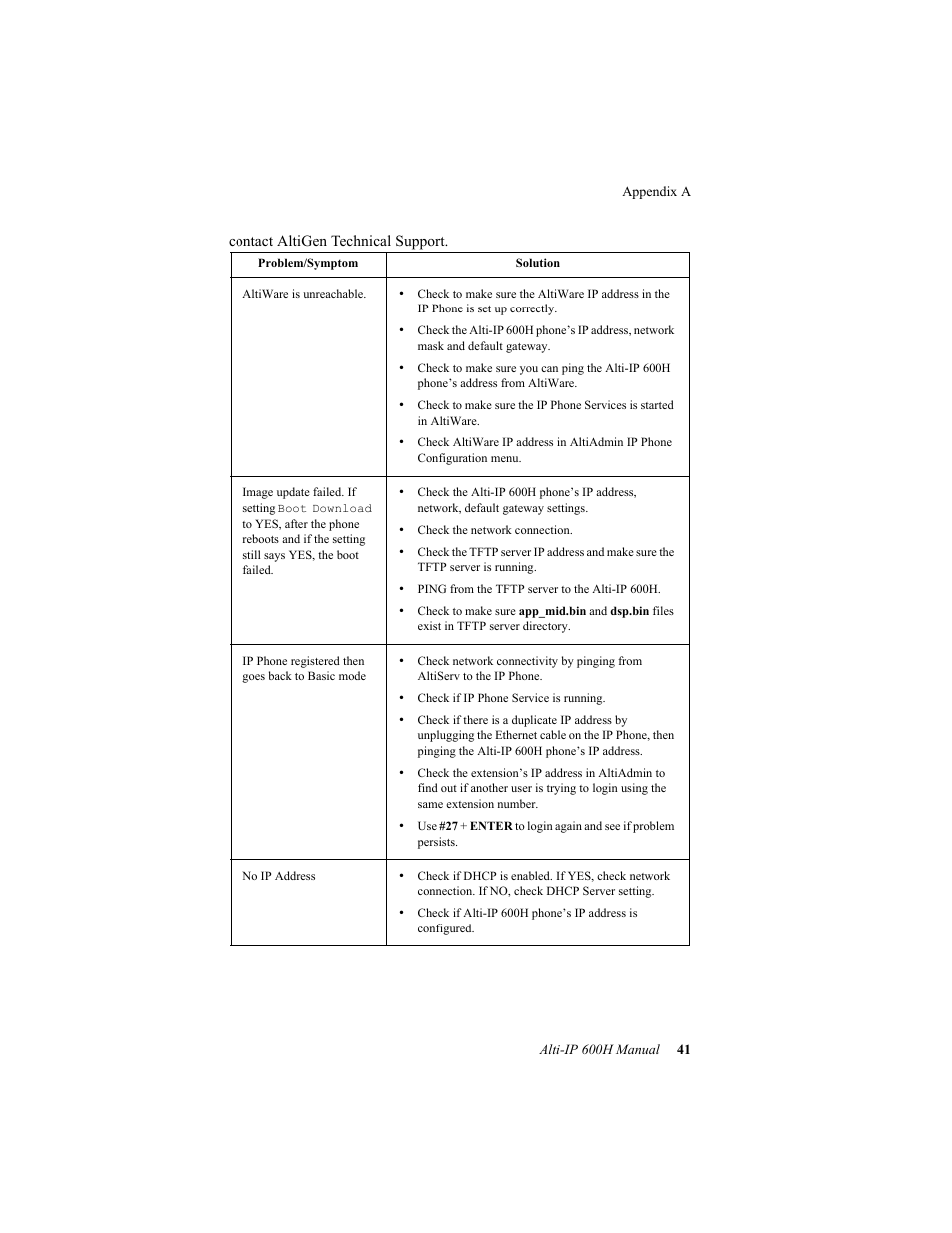 AltiGen comm 600H User Manual | Page 51 / 69