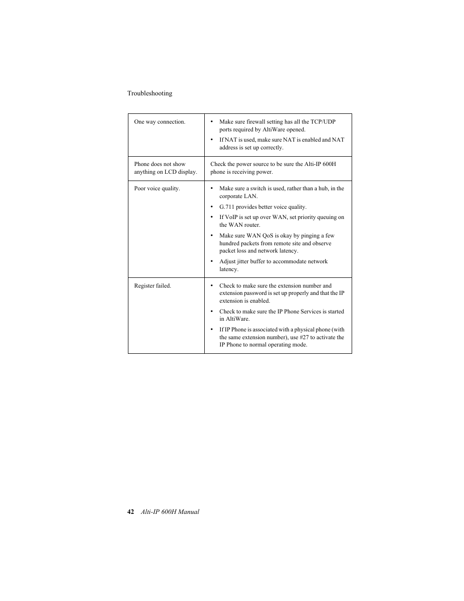 AltiGen comm 600H User Manual | Page 52 / 69