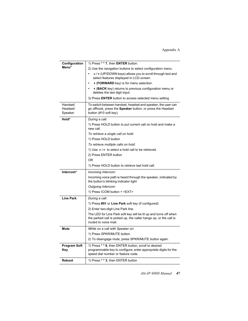 AltiGen comm 600H User Manual | Page 57 / 69