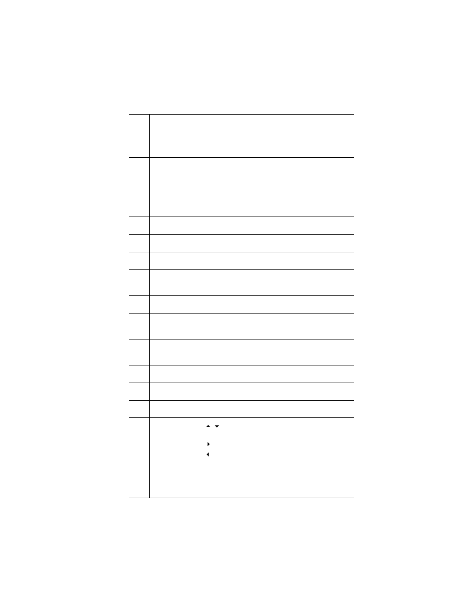 AltiGen comm IP 710 User Manual | Page 12 / 59