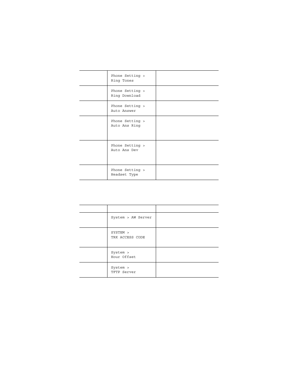 System settings | AltiGen comm IP 710 User Manual | Page 28 / 59