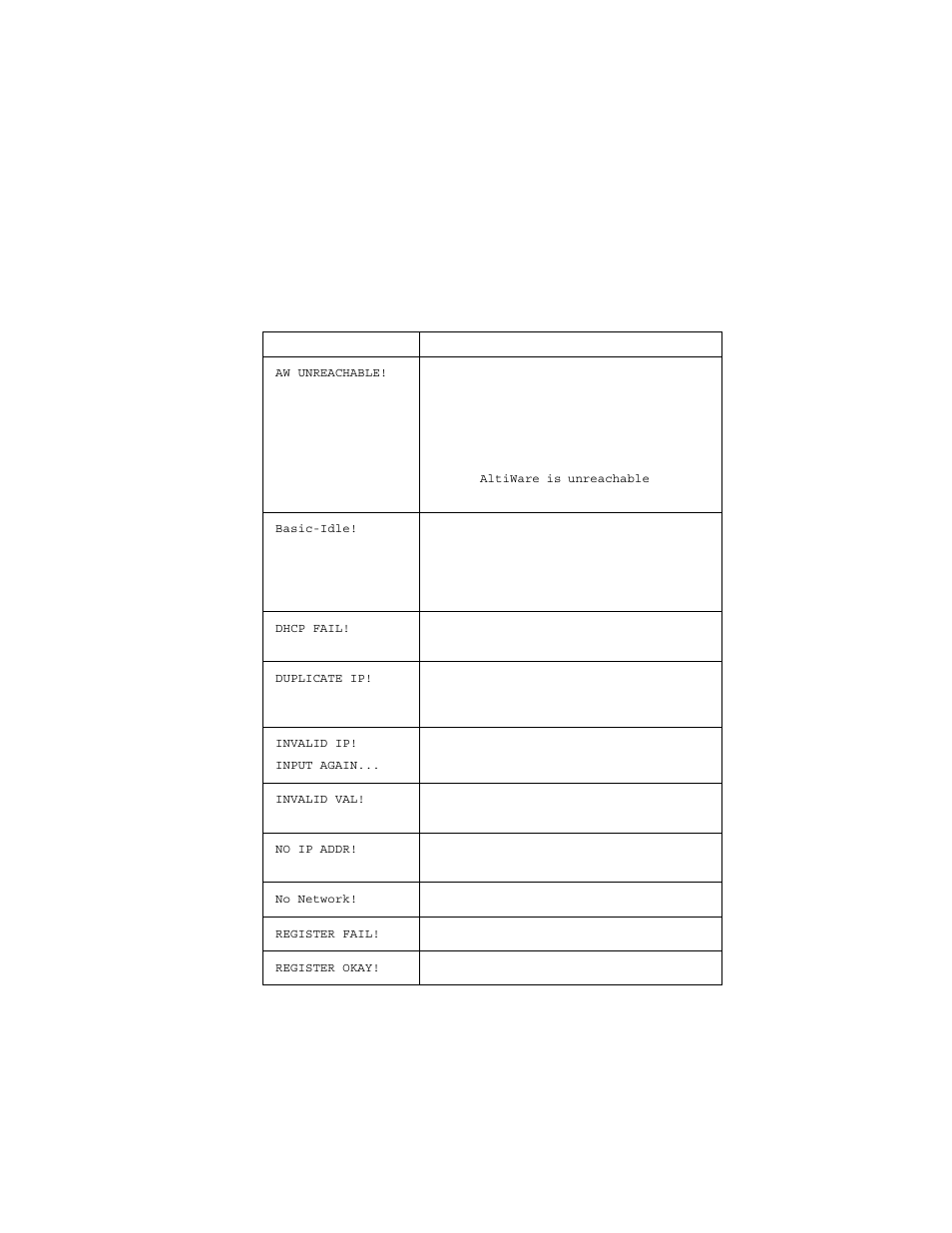 Ip phone running messages | AltiGen comm IP 710 User Manual | Page 48 / 59