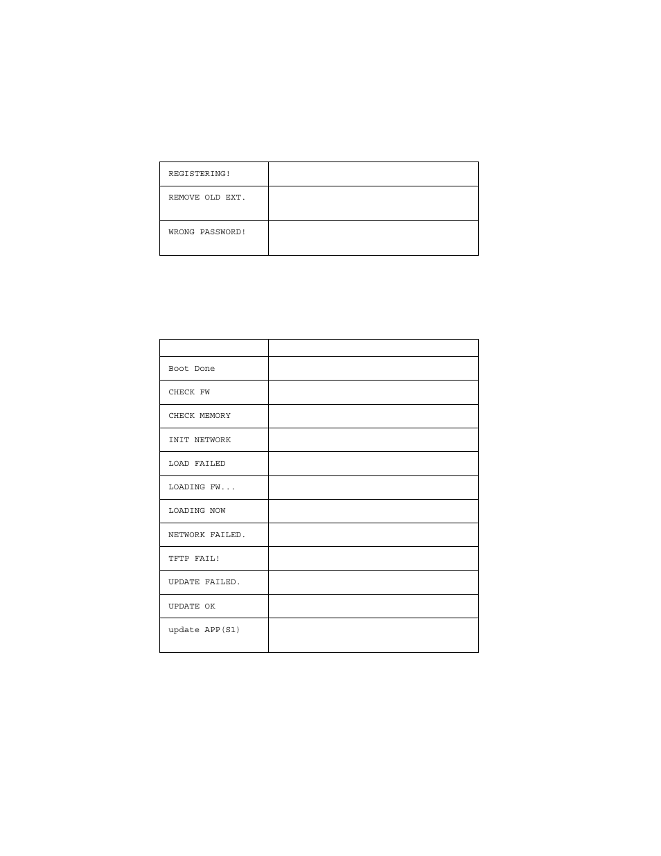 Ip phone boot messages | AltiGen comm IP 710 User Manual | Page 49 / 59