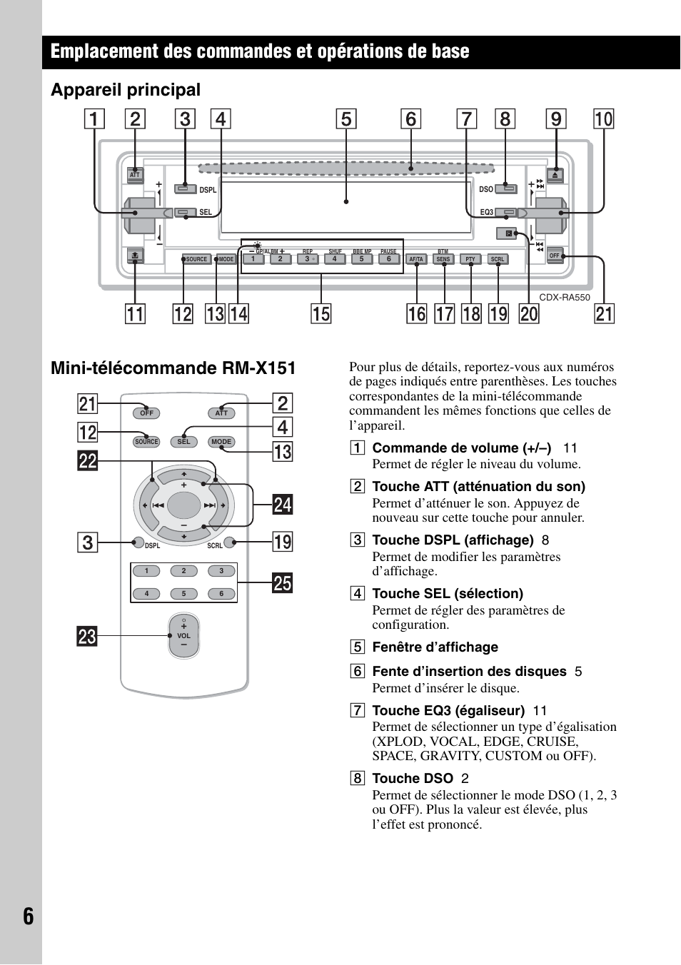 Emplacement des commandes et opérations de base, Appareil principal, Mini-télécommande rm-x151 | Appareil principal mini-télécommande rm-x151 | Sony CDX-RA550 User Manual | Page 44 / 100