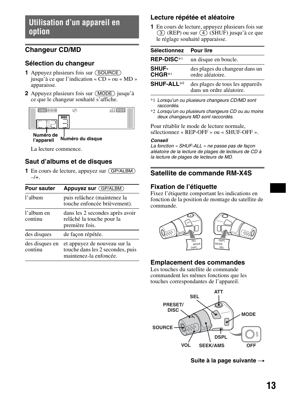 Utilisation d’un appareil en option, Changeur cd/md, Satellite de commande rm-x4s | Changeur cd/md satellite de commande rm-x4s, Sélection du changeur, Saut d’albums et de disques, Lecture répétée et aléatoire, Fixation de l’étiquette, Emplacement des commandes | Sony CDX-RA550 User Manual | Page 51 / 100