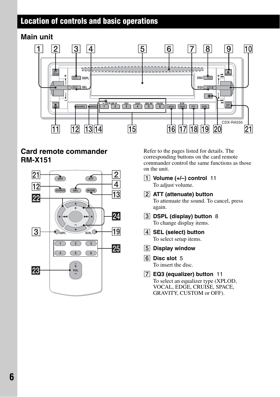 Location of controls and basic operations, Main unit, Card remote commander rm-x151 | Main unit card remote commander rm-x151 | Sony CDX-RA550 User Manual | Page 6 / 100