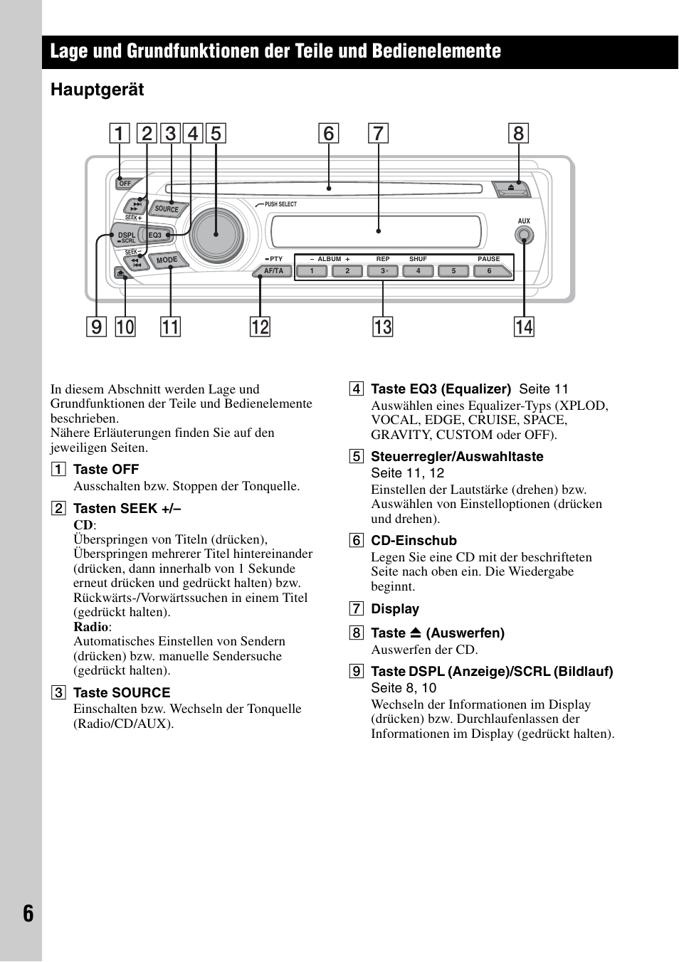 Hauptgerät | Sony CDX-GT29 User Manual | Page 22 / 92