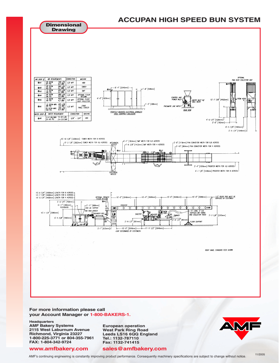 Accupan high speed bun system | AMF Accupan High Speed Bun System User Manual | Page 4 / 4