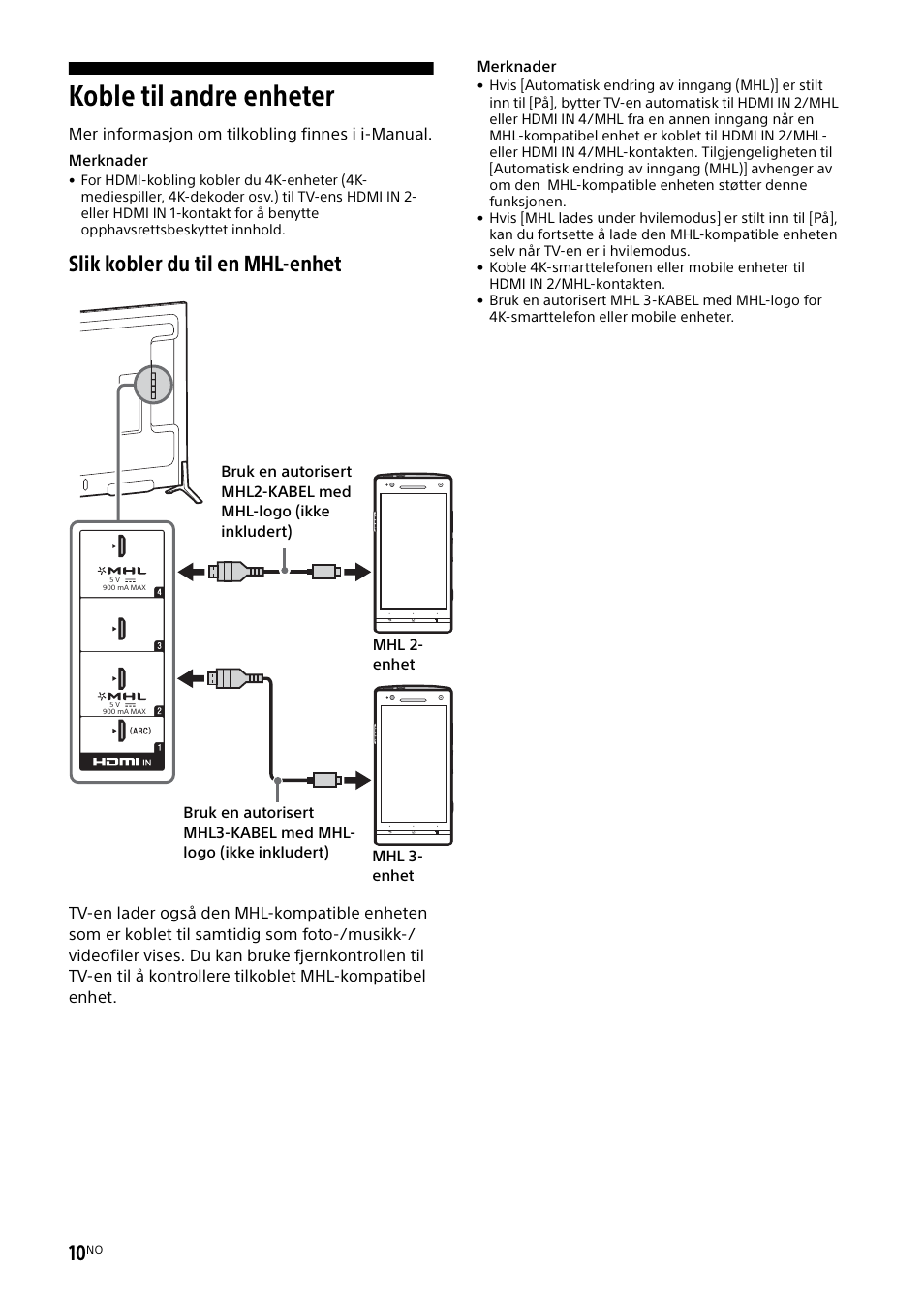 Koble til andre enheter, Slik kobler du til en mhl-enhet | Sony KD-49X8505B User Manual | Page 166 / 328
