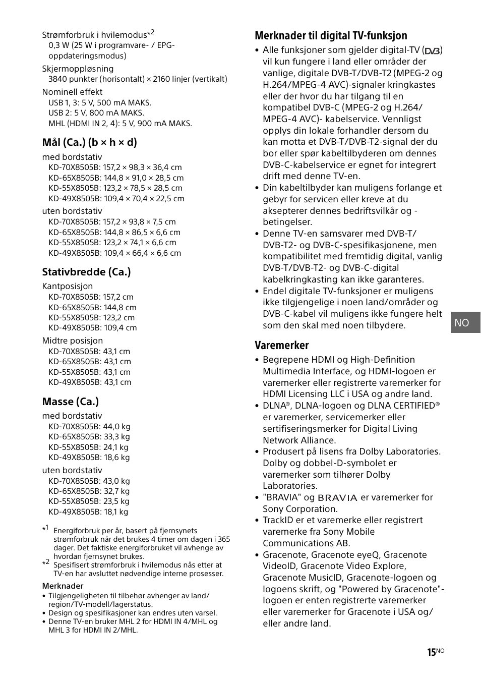 Merknader til digital tv-funksjon, Varemerker, No 15 | Mål (ca.) (b × h × d), Stativbredde (ca.), Masse (ca.) | Sony KD-49X8505B User Manual | Page 171 / 328