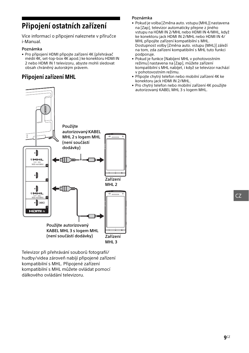 Připojení ostatních zařízení, Připojení zařízení mhl | Sony KD-49X8505B User Manual | Page 197 / 328