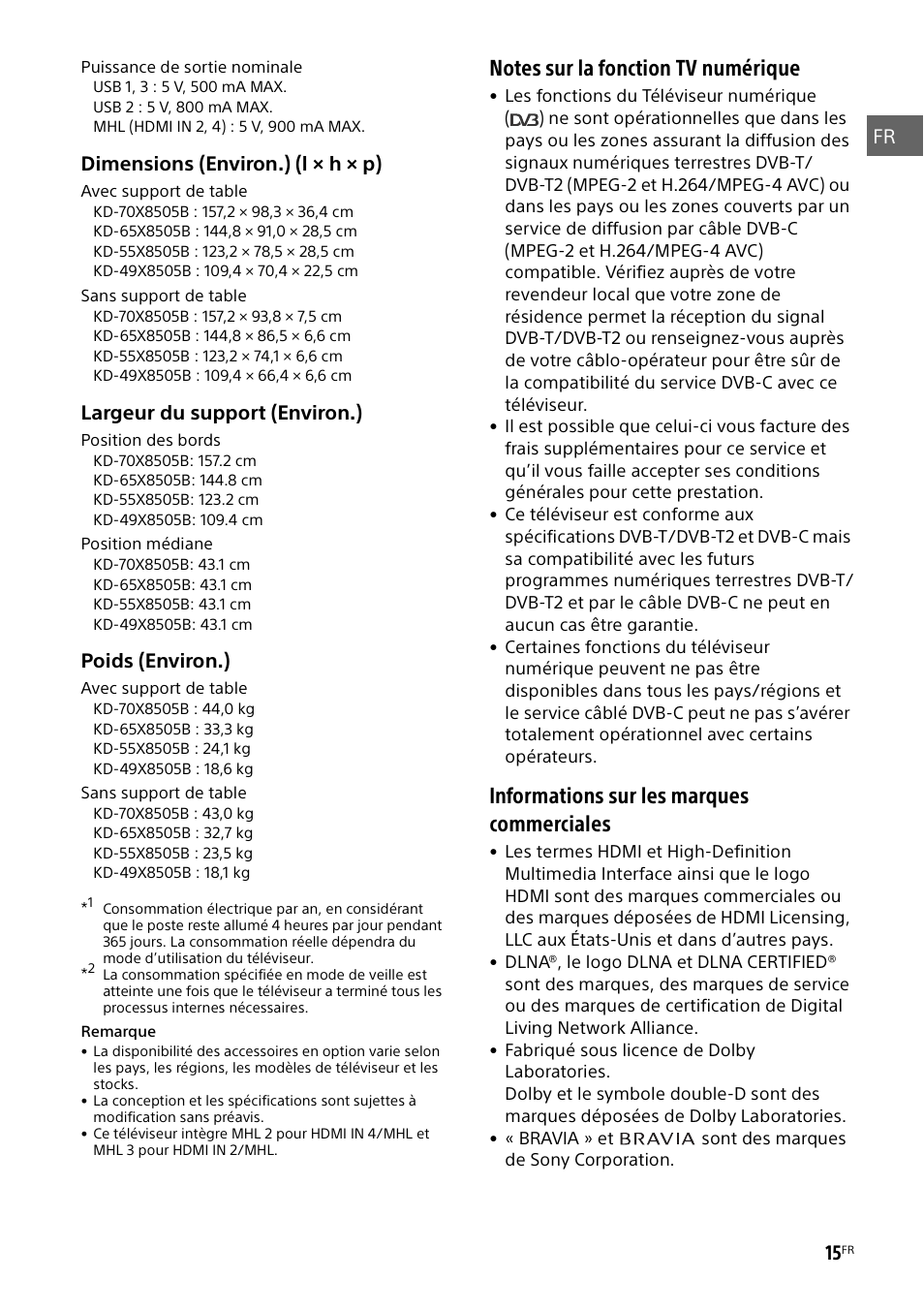 Informations sur les marques commerciales | Sony KD-49X8505B User Manual | Page 31 / 328