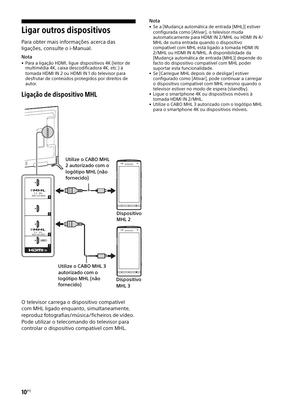 Ligar outros dispositivos, Ligação de dispositivo mhl | Sony KD-49X8505B User Manual | Page 90 / 328